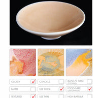 Abbots Glaze