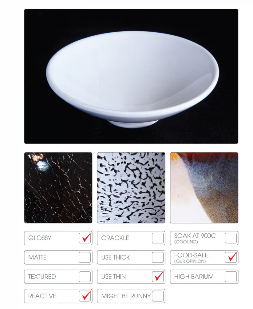 Abbots Glaze