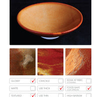 Abbots Glaze