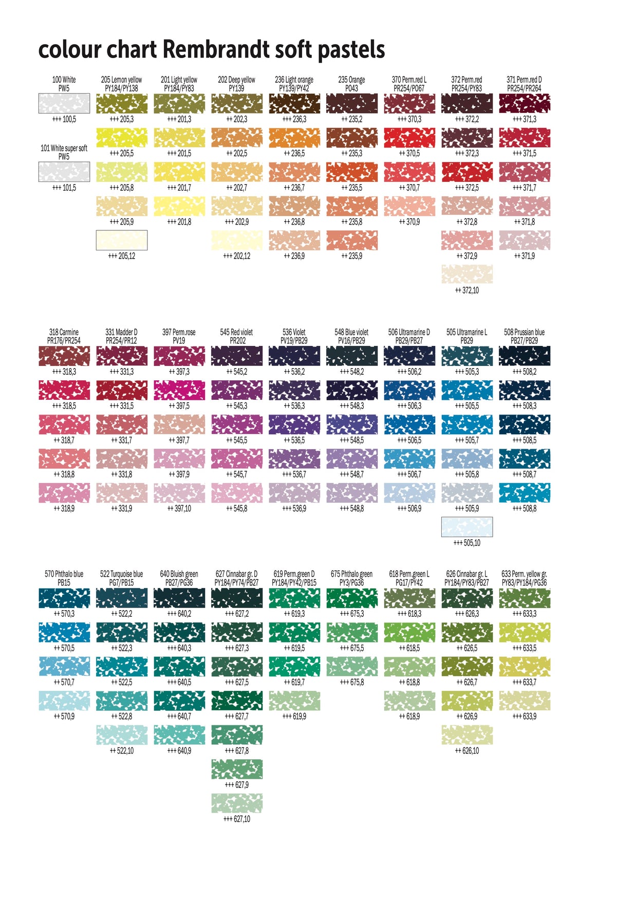 Rembrandt Soft Pastels