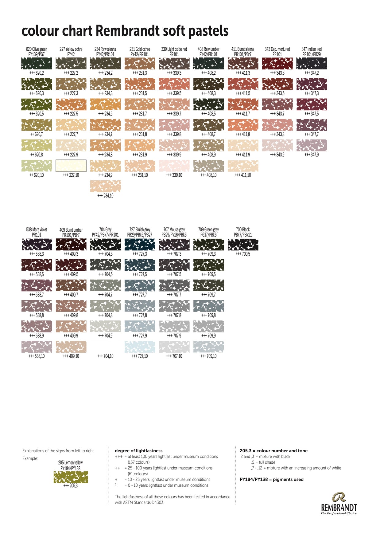 Rembrandt Soft Pastels