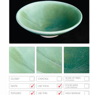 Abbots Glaze