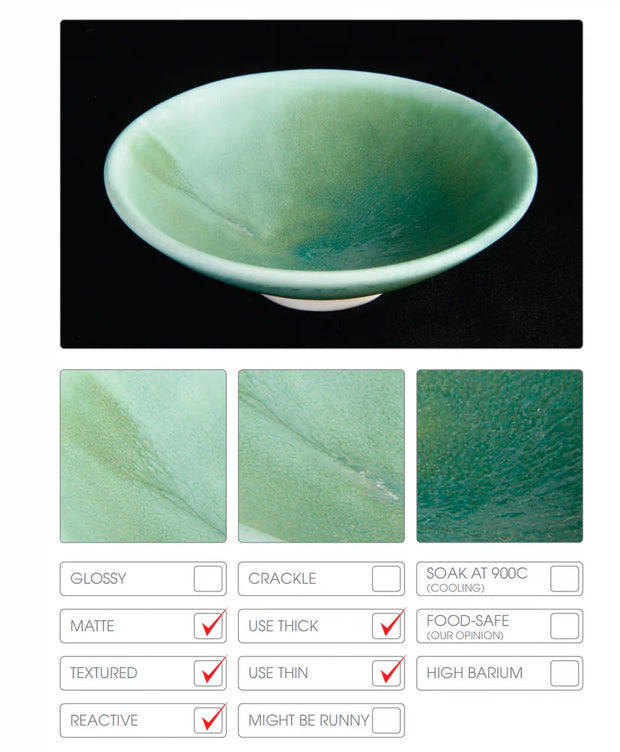 Abbots Glaze