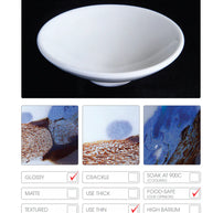 Abbots Brushable Glaze