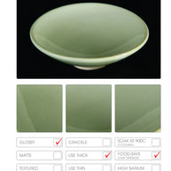 Abbots Glaze