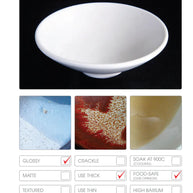 Abbots Glaze